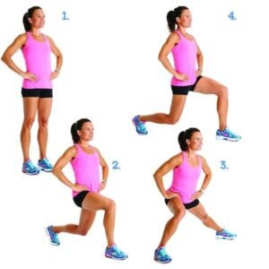 Lunge Matrix