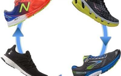 On Running Shoe Rotation